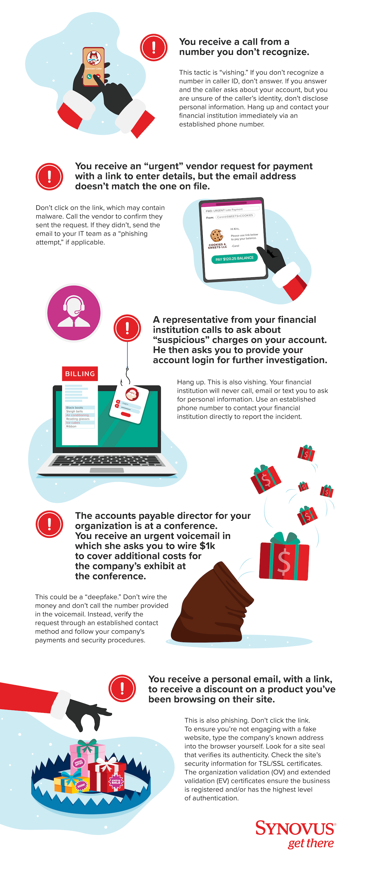 Infographic describing Will Your Organization Make the Fraud “Naughty or Nice” List. A full description is available through a link beneath the image.