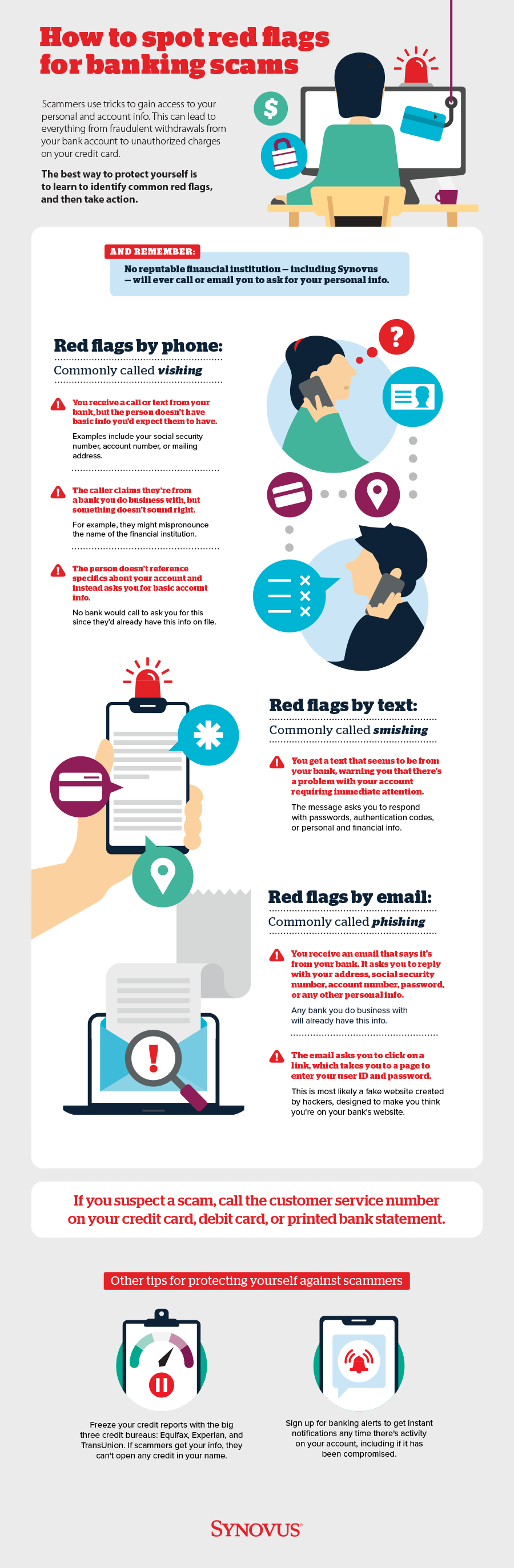 Infographic describing ways to stay safe while online shopping. A full description is available through a link beneath the image.