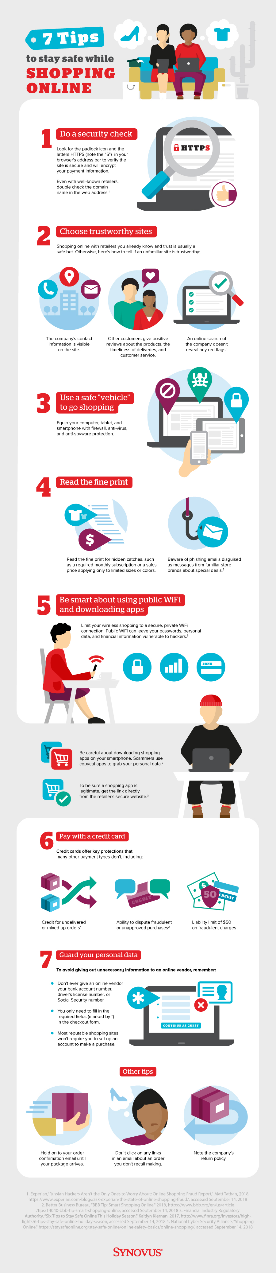 Infographic describing ways to stay safe while online shopping. A full description is available through a link beneath the image.